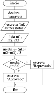 c++p2_img05