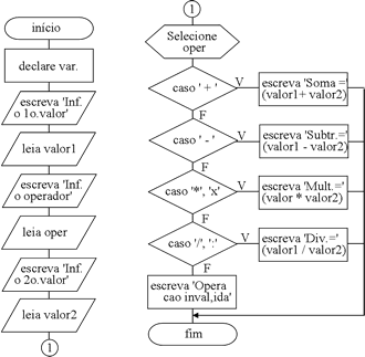 c++p2_img07