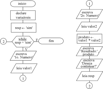 c++p2_img09